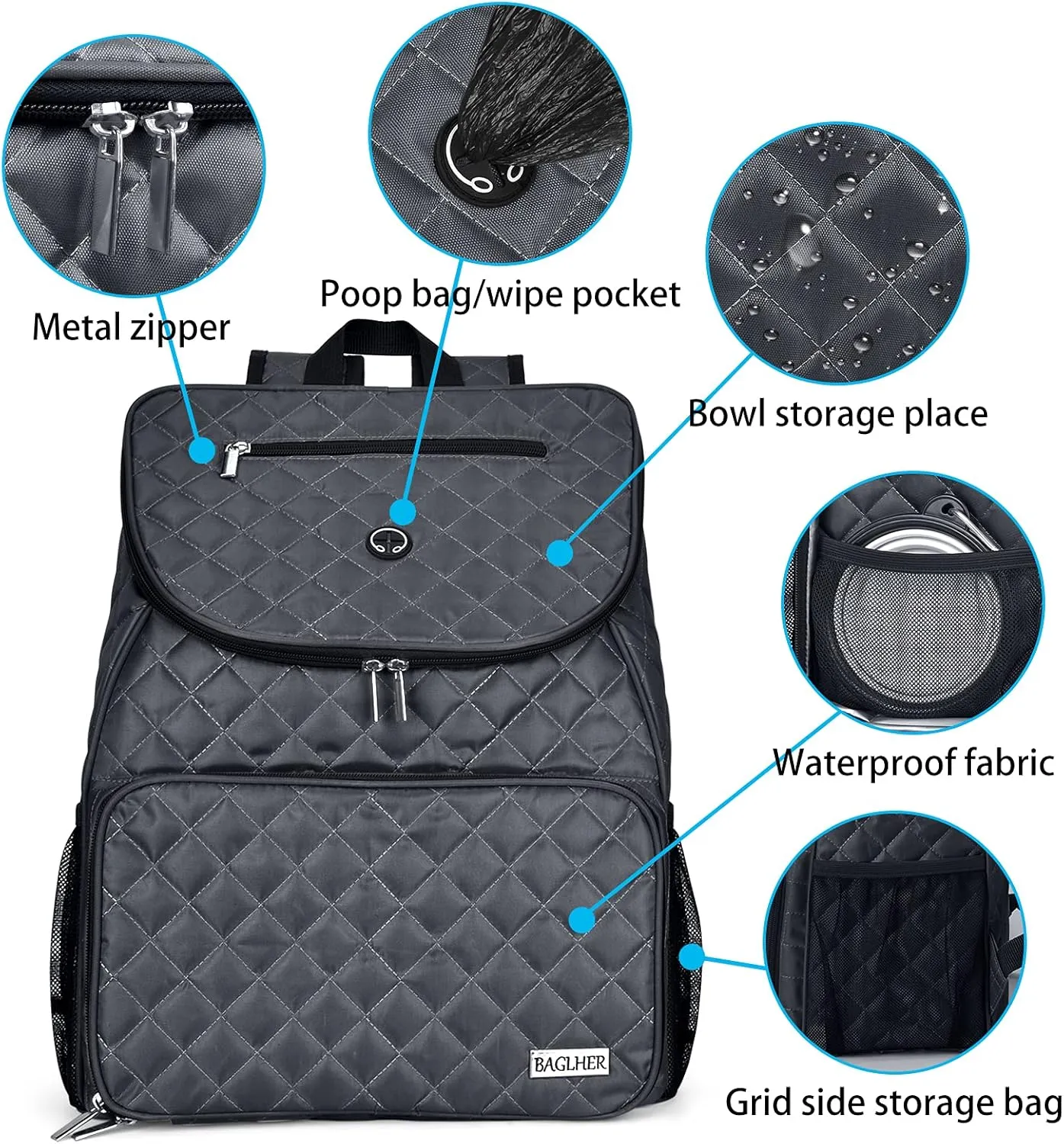 BAGLHER Dog Travel Bag,Airline Approved Pet Supplies Backpack, Dog Travel Backpack with 2 Silicone Collapsible Bowls and 2 Food Baskets.
