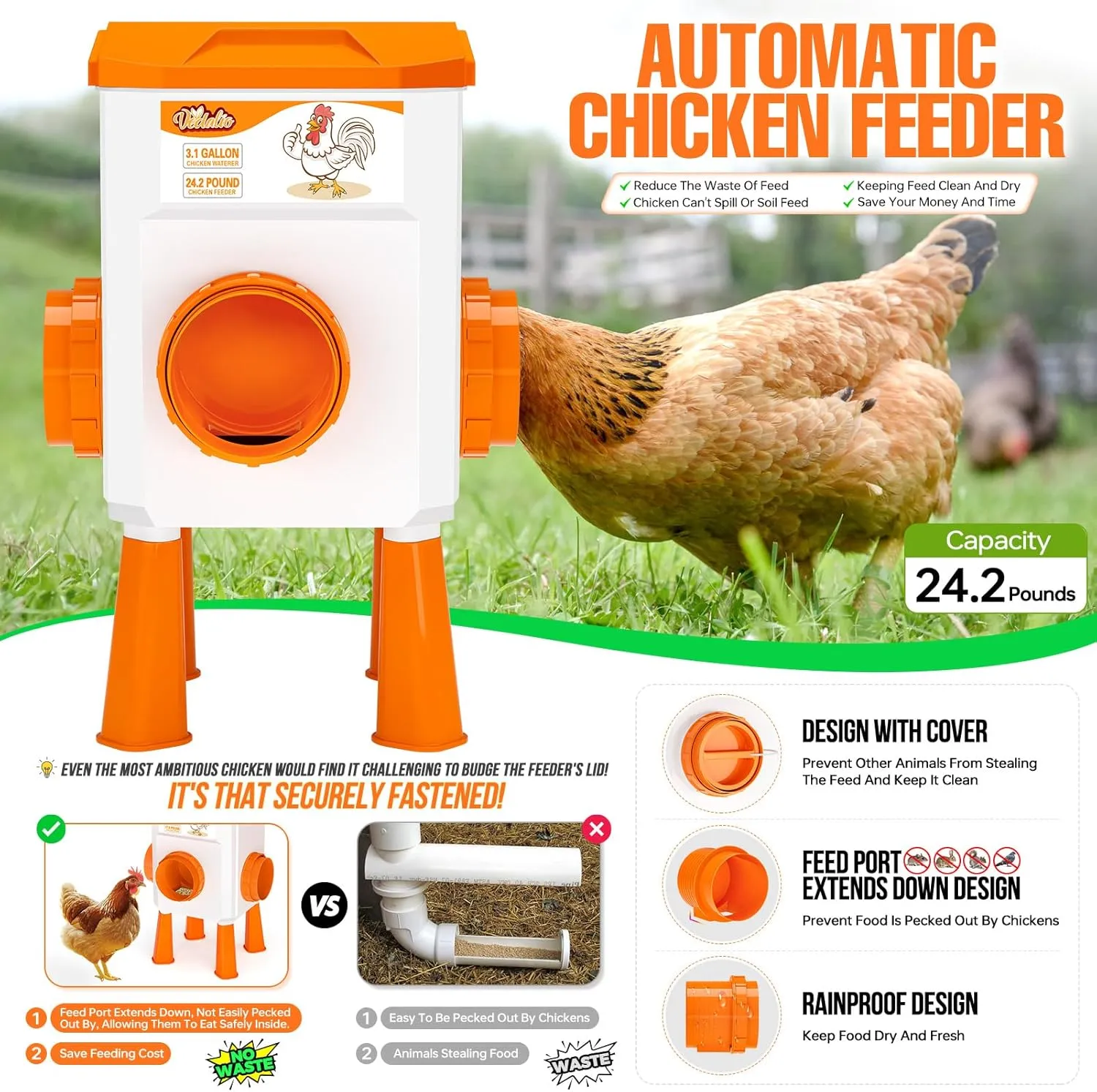 Chicken Feeder and Waterer Set, Chicken Coop Accessories, 3.1 Gallon/24.2 Pounds, Automatic Chick Feeder and Waterer Set No Waste