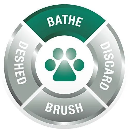 Furminator deShedding Ultra Premium Dog Shampoo, 16-Ounce