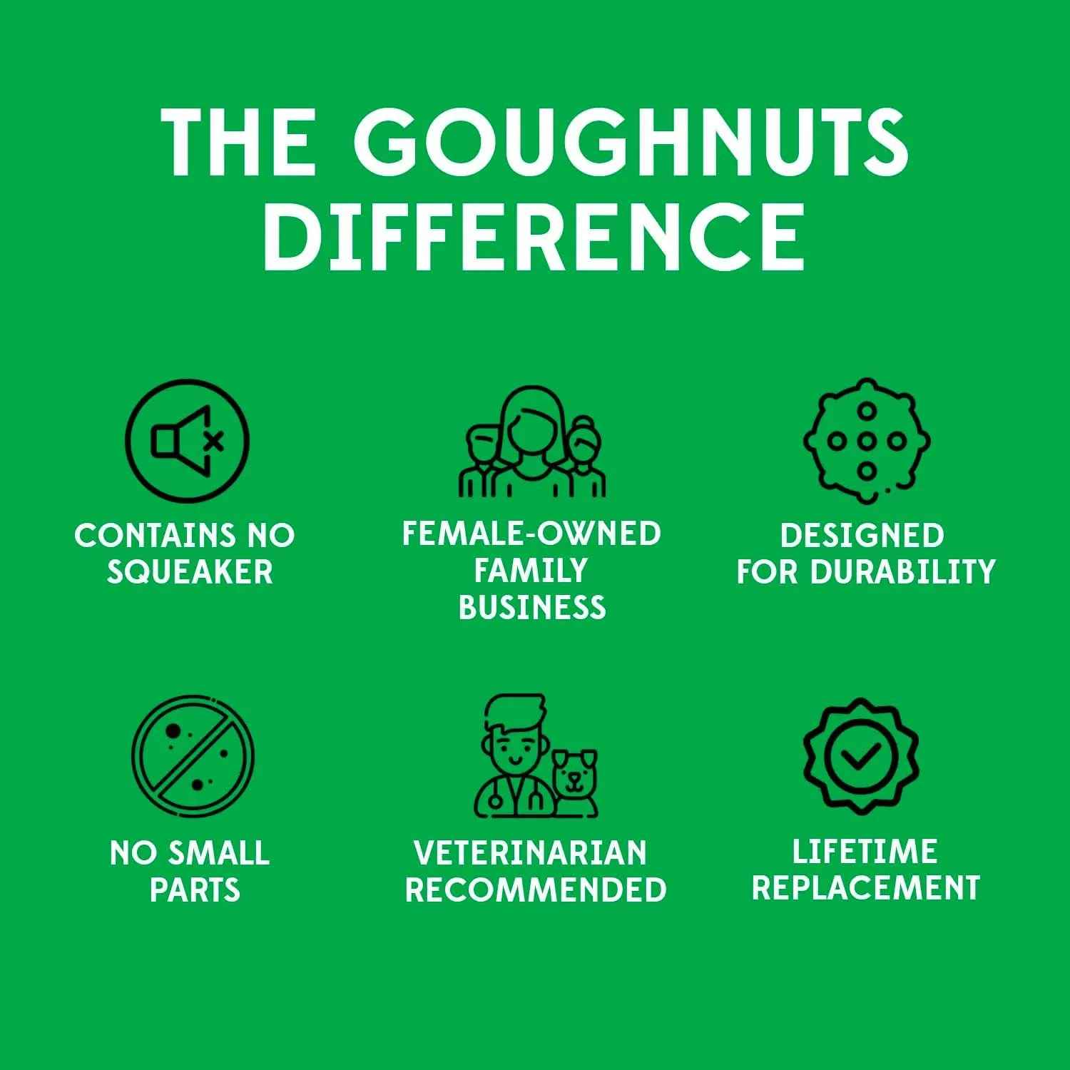 Goughnuts  Dog Toys for Aggressive Chewers | Virtually Indestructible Pull Toy for Medium Breeds Such as Pit Bulls and German Shepherds | Heavy Duty Tug Dog Toy | Black