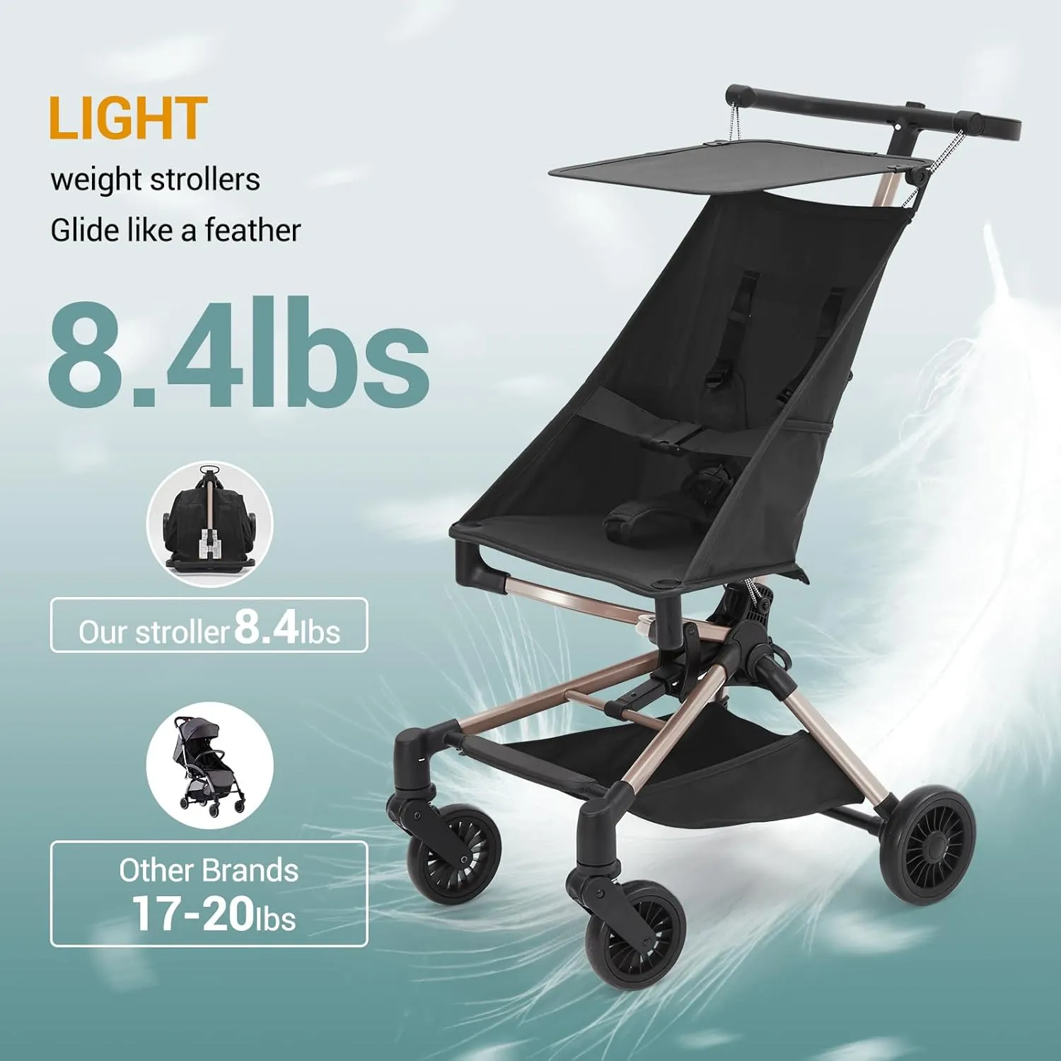 Lightweight Baby Stroller Under 10 lbs, Travel Strollers for Airplane with Carry Bag, One-Handed Fold Compact Umbrella Stroller - Adjustable Sun Canopy, 360 Wheels & 3-Point Safety Harness