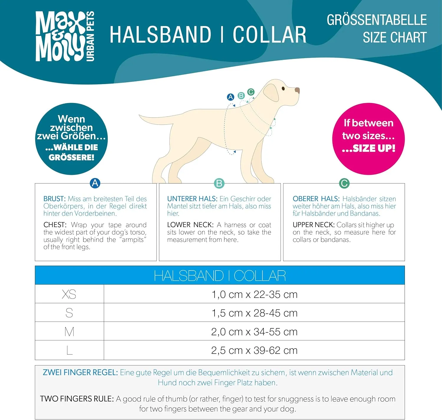 Max & Molly  ID ,Gotcha!QR ,,,,(27.94-45.72 )