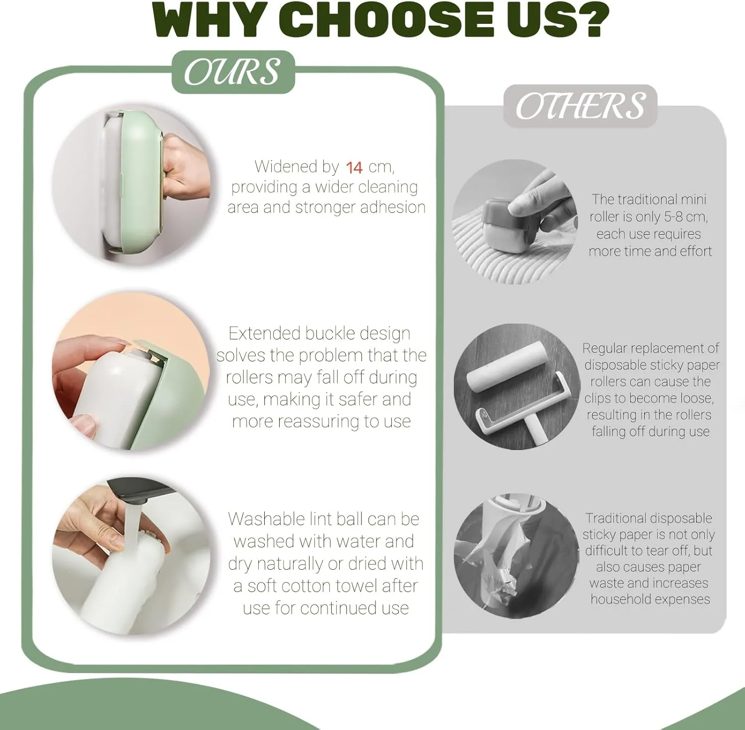 Mini Washable Lint Roller, ZenQeek 5.5In Portable Lint Ball with Cover, Travel Lint Roller for Clothes & Pet HairExtendedExtra StickyWashable Gel (Green, Grip Version)