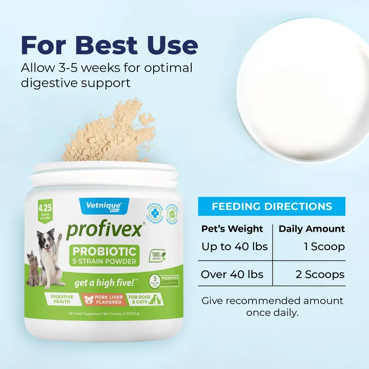 Profivex® Five Strain Probiotics Powder for Dogs & Cats