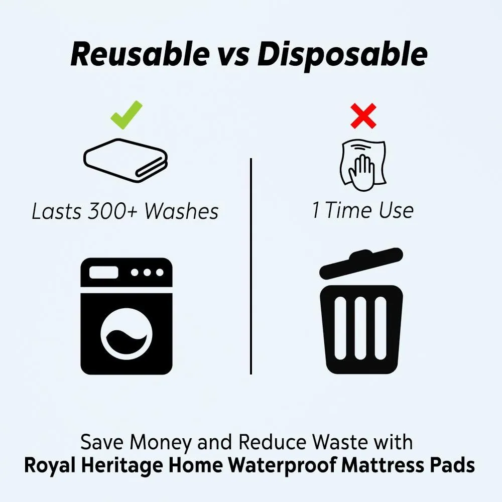 Ultimate Reusable Waterproof Bed Pads 34x76 - Washable, Maximum Absorption, Hypoallergenic, Non-Slip Incontinence Chucks for Adults, Kids, Elderly